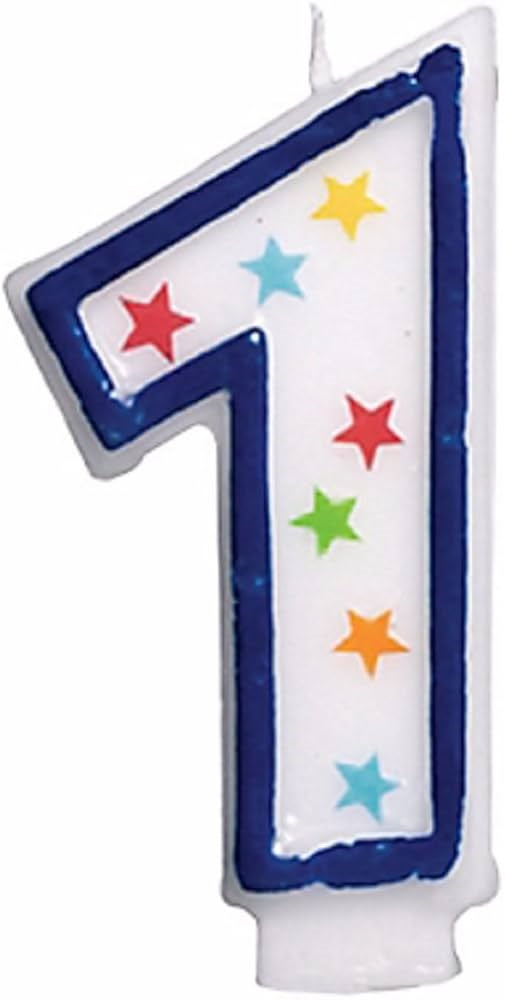 Candle Birthday
