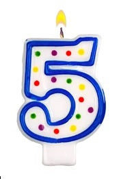 Candle Birthday
