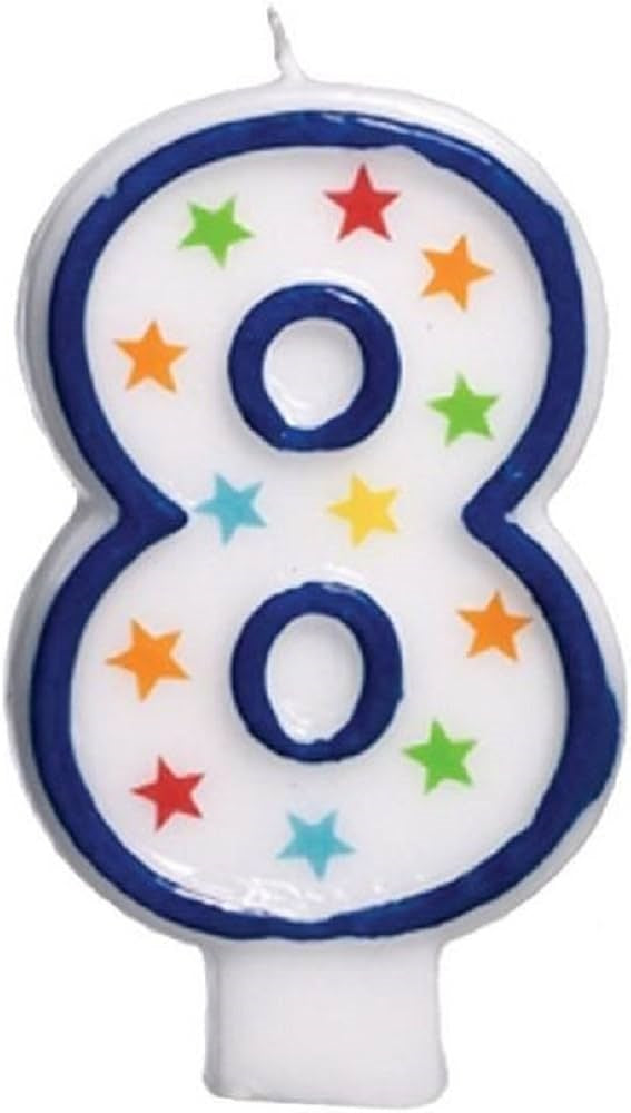 Candle Birthday