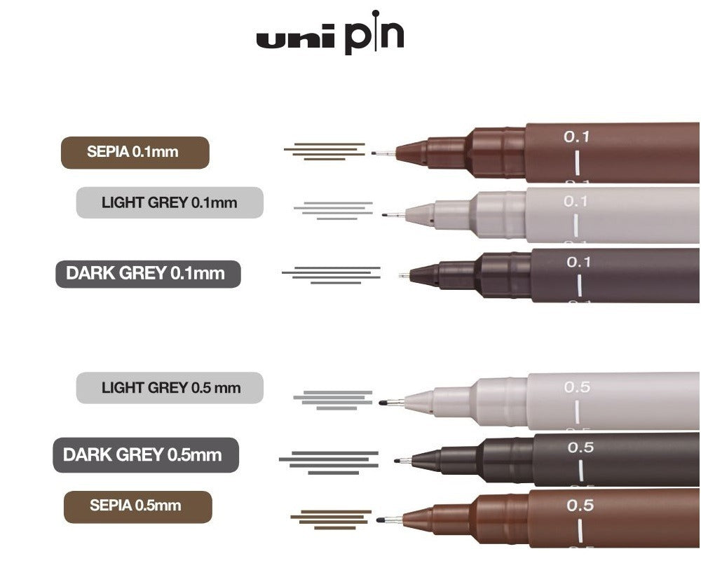 Fineliner Unipin Pen Pigment Ink Brown 0.5Mm
