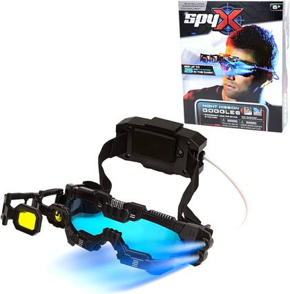 Night Mission Goggles + 2 Powerful Led Beams