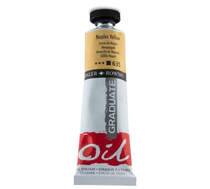Grad Oil 38Ml Naples Yellow