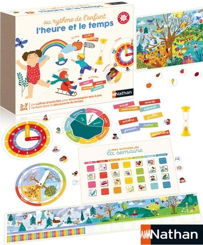 L’Heure Et Le Temps