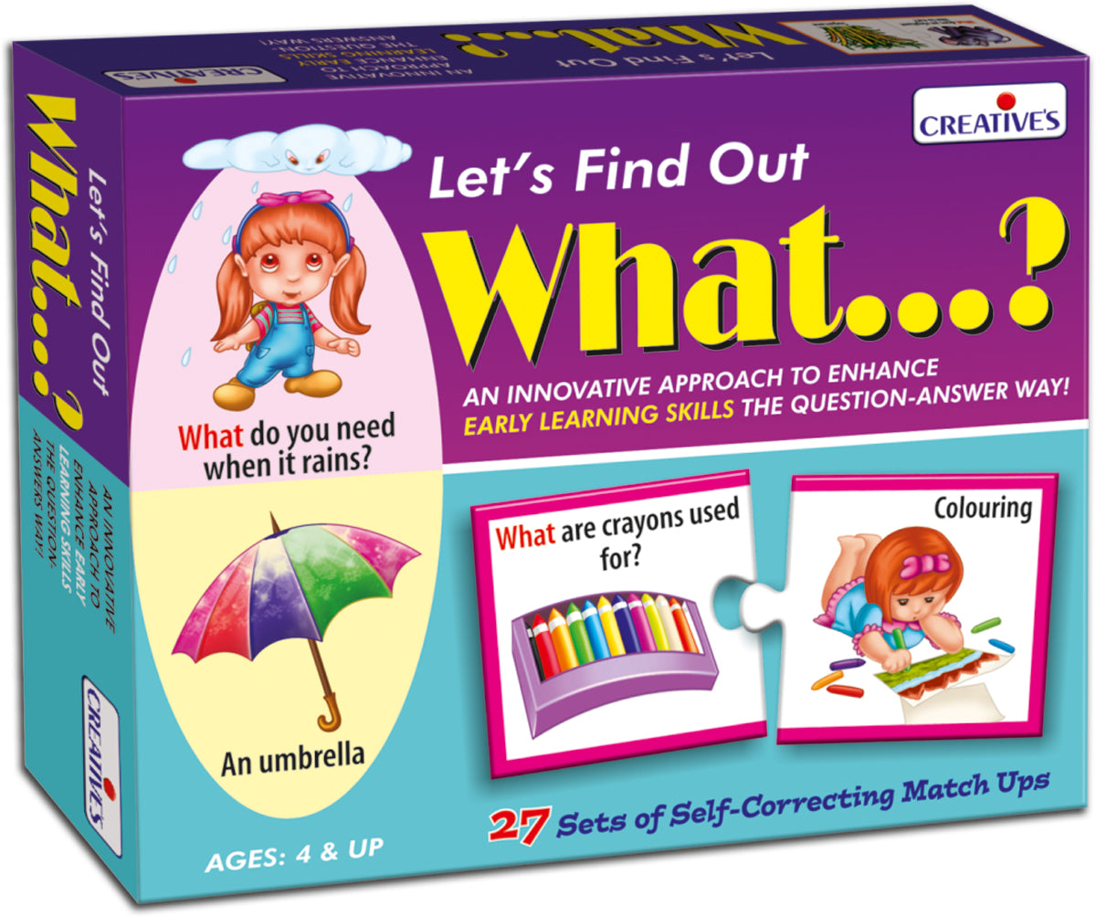 Let'S Find Out What
