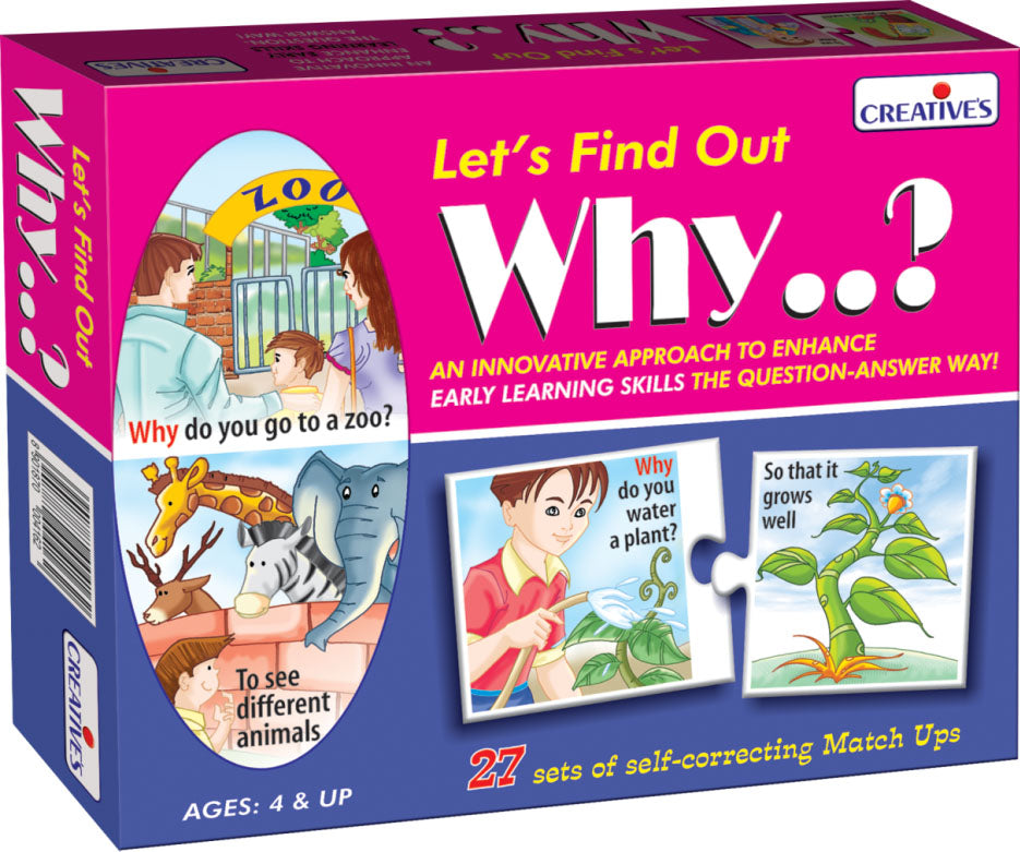 Let'S Find Out Why-