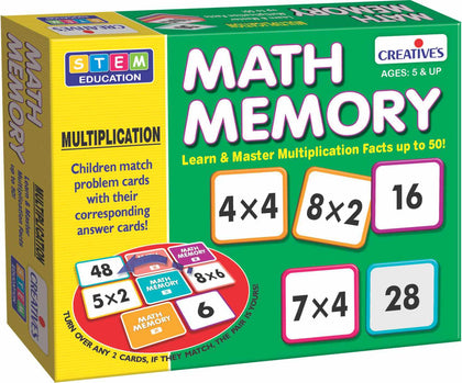 Math Memory- Multiplication